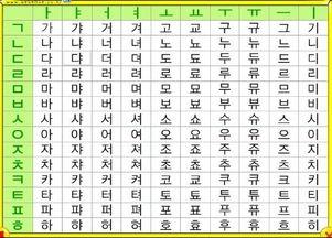 韩语字母发音视频,韩语字母发音视频精华概述