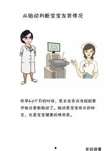 怎么数胎动视频,轻松掌握宝宝健康动态