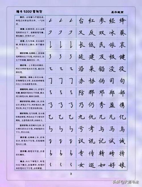 硬笔书法入门教学视频,跟随教学视频轻松掌握基本技巧