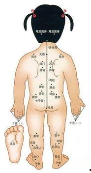 按摩脾胃的正确方法视频,视频教程中的养生秘诀