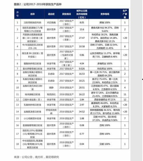 短视频制作报价,性价比之选,打造爆款短视频攻略